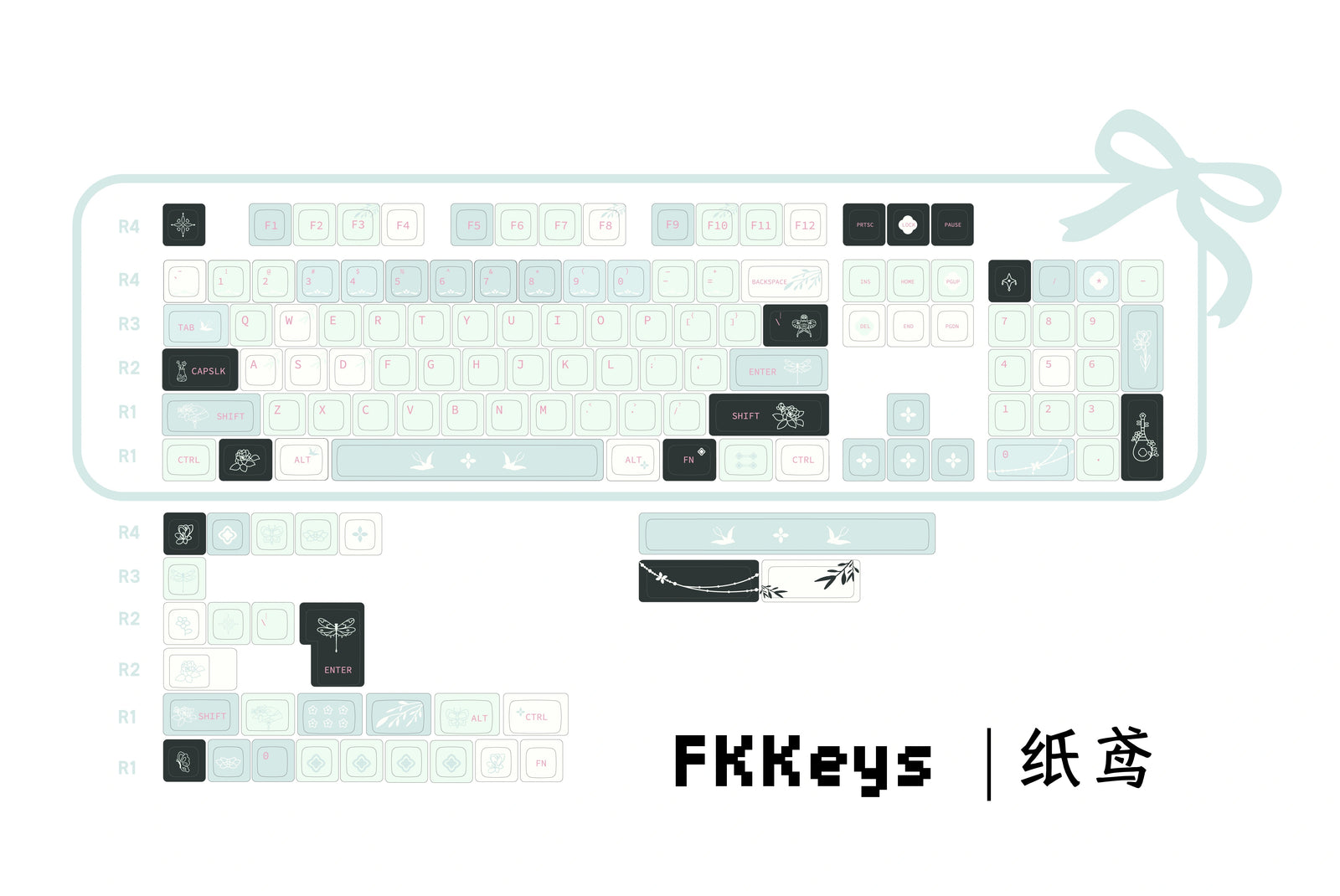 [In Stock] Paper Kite Cherry Profile Dye Sub PBT Keycaps