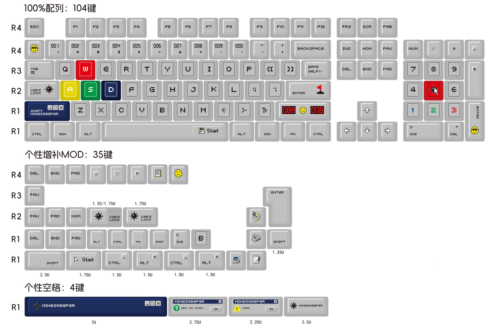 [In Stock] Minesweeper-themed Cherry Profile Dye Sublimation PBT Keycaps