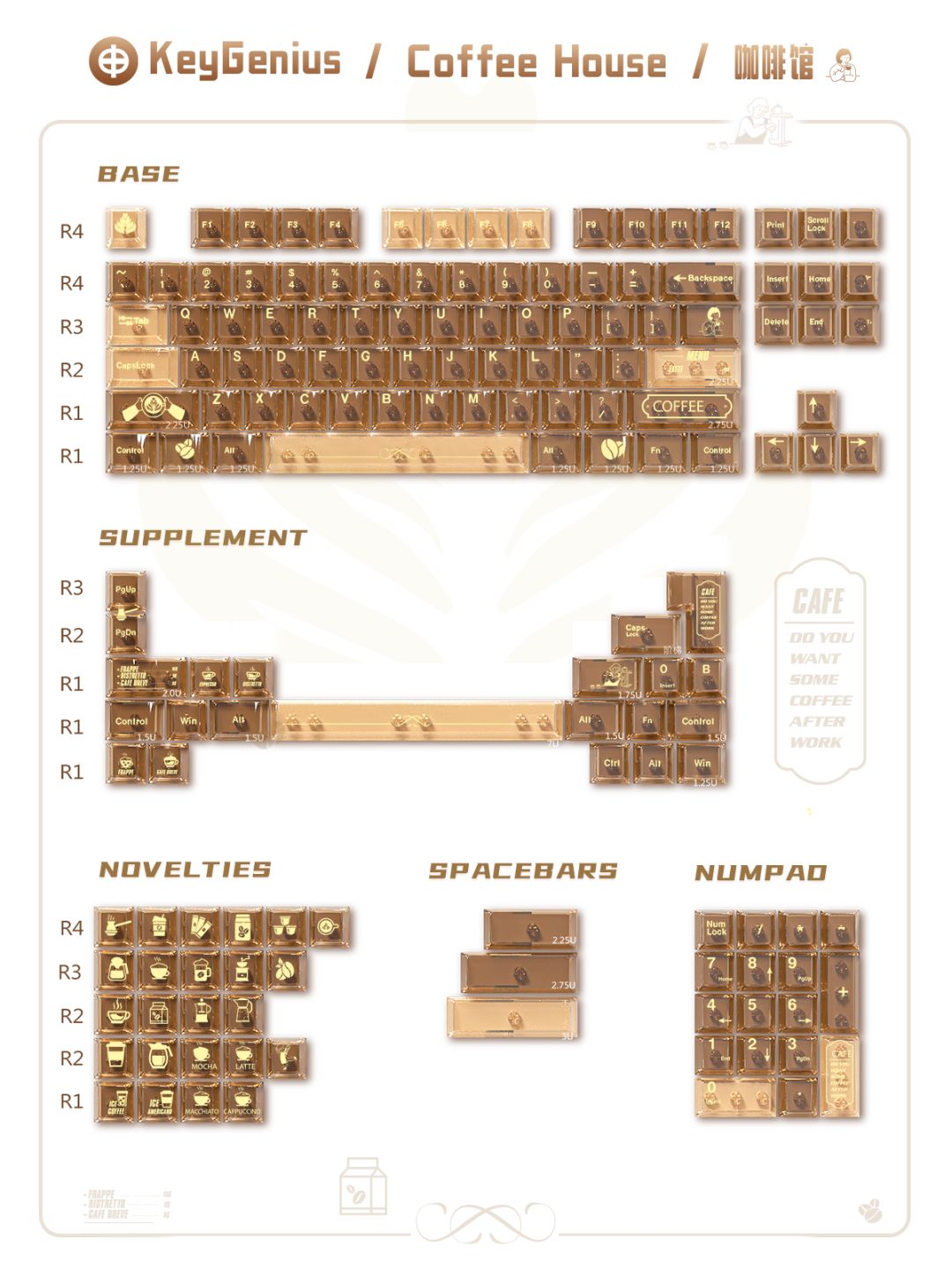 [In Stock] Coffee House PC Fog Transparent Cherry Profile Keycaps