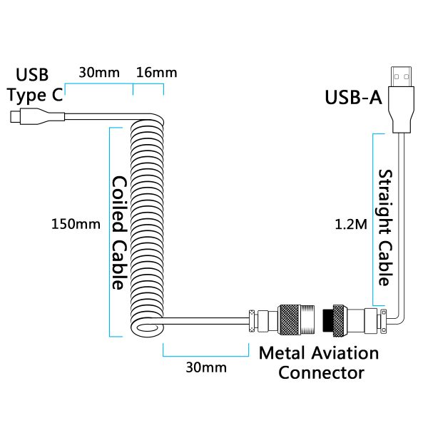 [In Stock] Rainbow Coiled Usb-C Handmade Cable